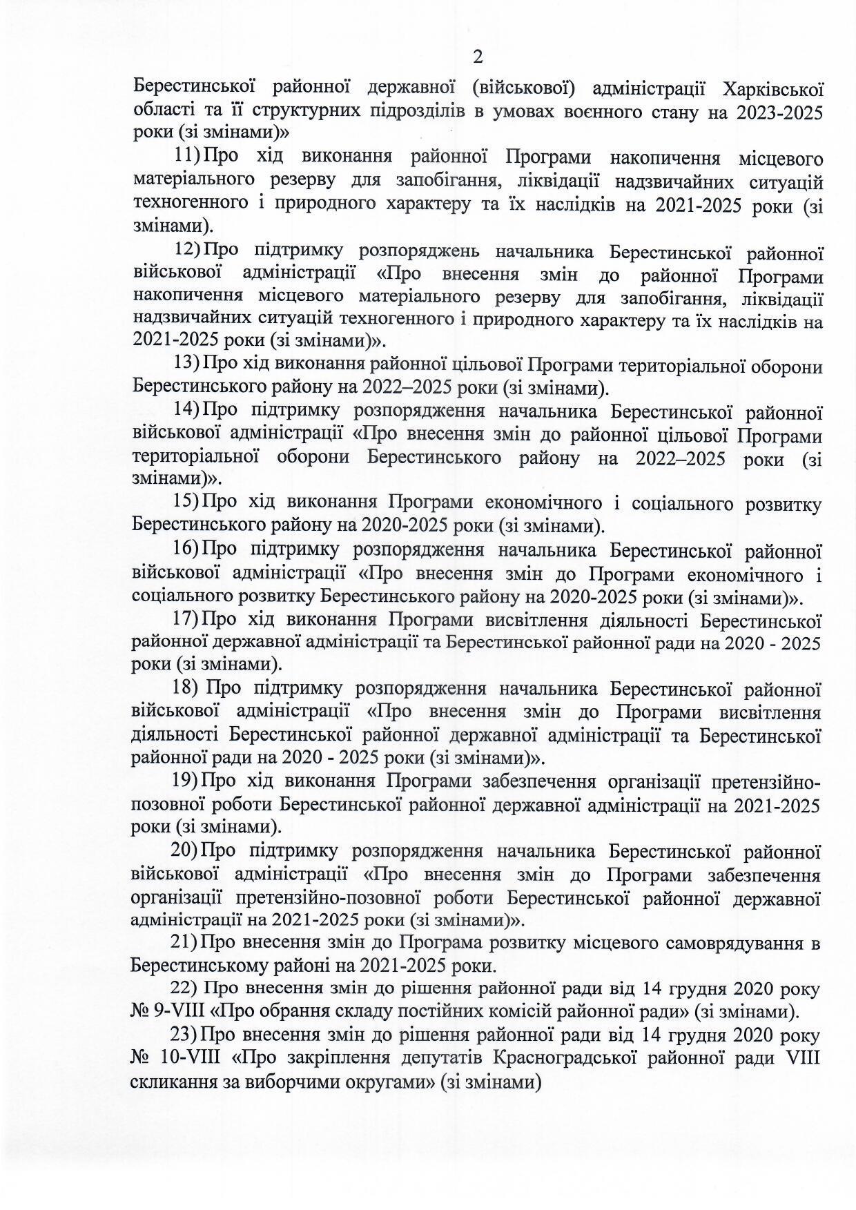 зміни в сесію.2